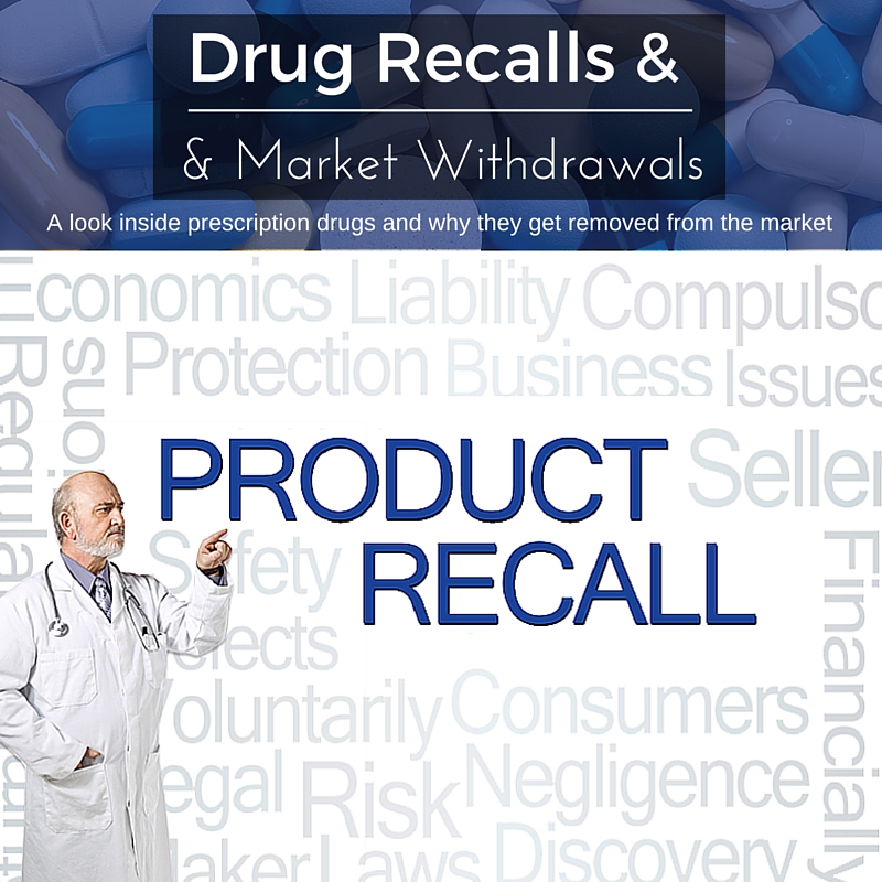 Drug Recalls & Market Withdrawals